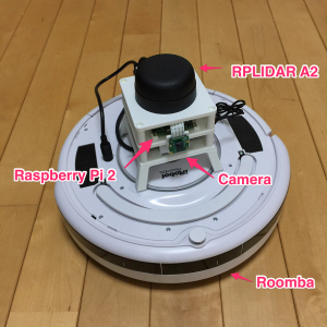 自律移動のキーパーツ，LIDAR